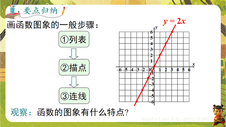 18185677第4页