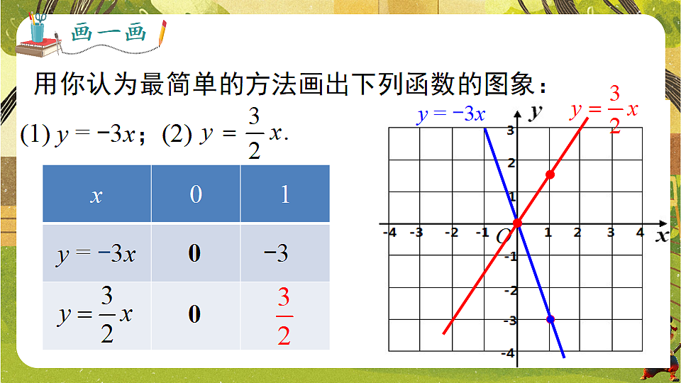 18185677第7页