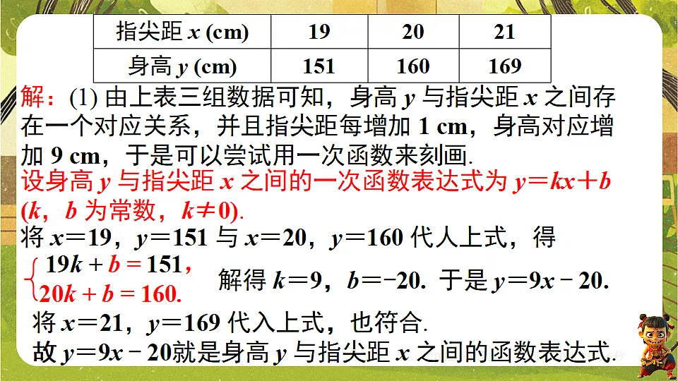 18185679第4页