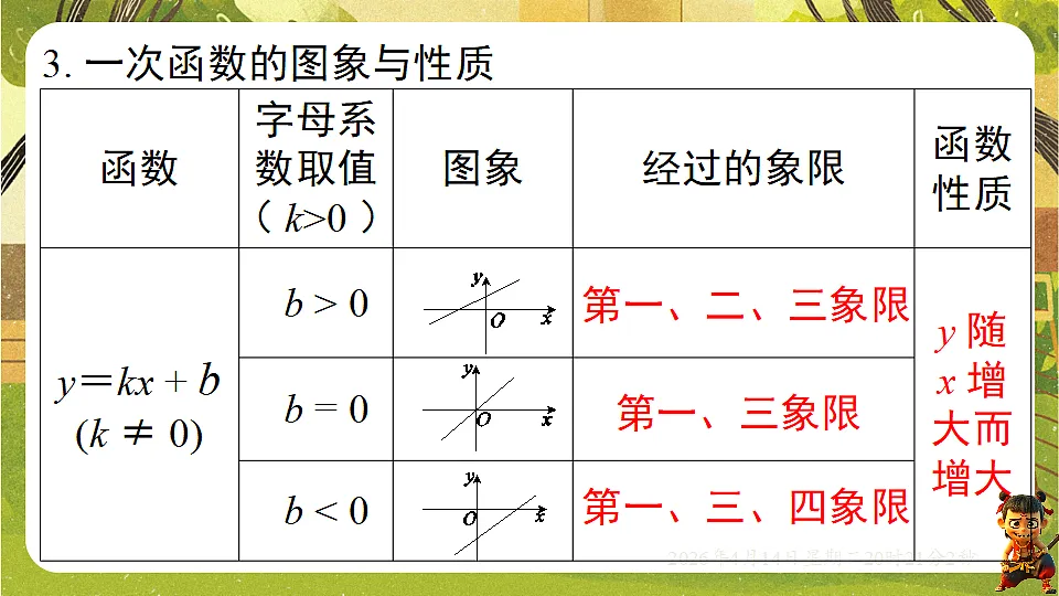 18185680第5页