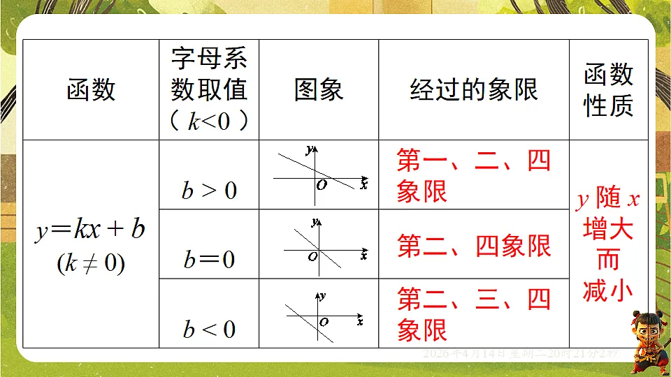 18185680第6页