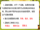 第16章 小结与复习（课件）--2025-2026学年华东师大版八年级数学下册（新教材）