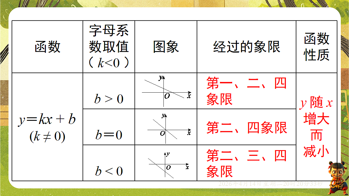 18185683第6页
