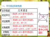 第17章 小结与复习（课件）--2025-2026学年华东师大版八年级数学下册（新教材）