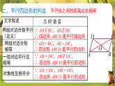 第17章 小结与复习（课件）--2025-2026学年华东师大版八年级数学下册（新教材）