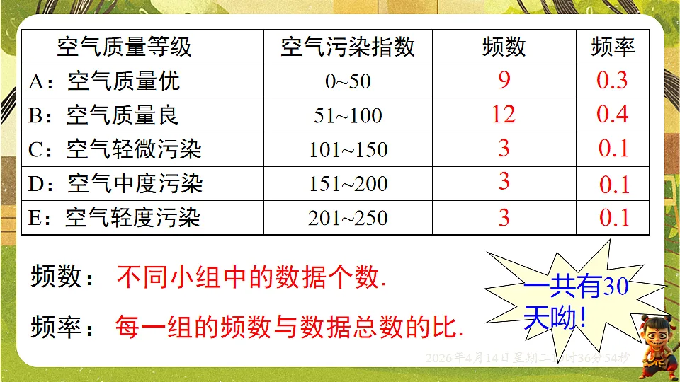 18185805第5页