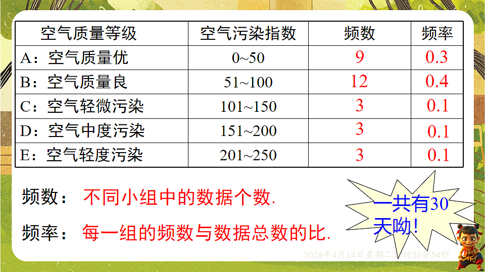 18185805第5页