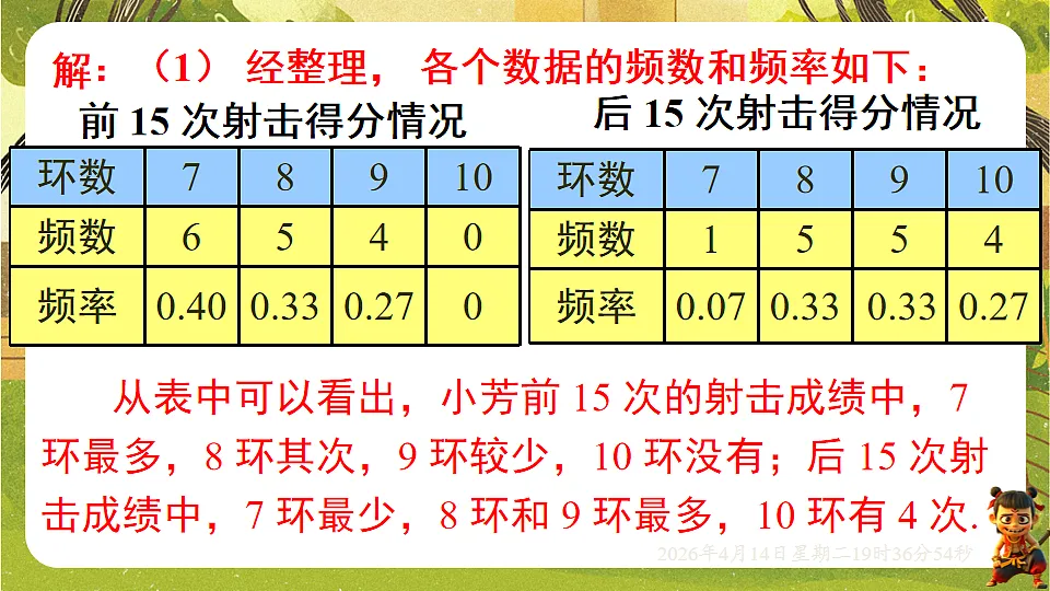 18185805第8页