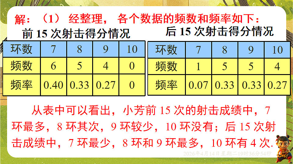 18185805第8页