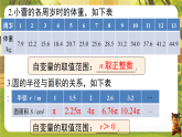 16.1 第2课时 求自变量的取值范围与函数值（课件）--2025-2026学年华东师大版八年级数学下册（新教材）