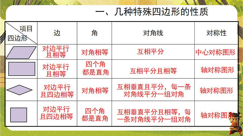 18185817第2页