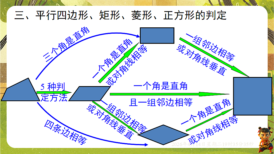 18185817第4页