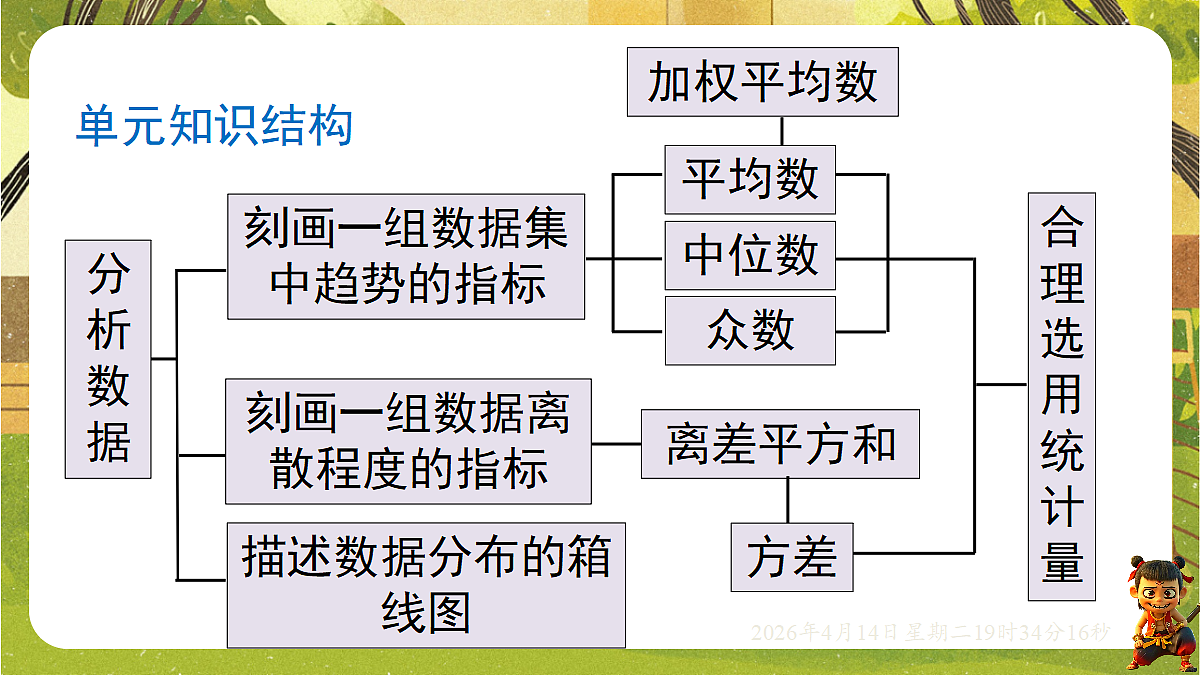 18185825第2页