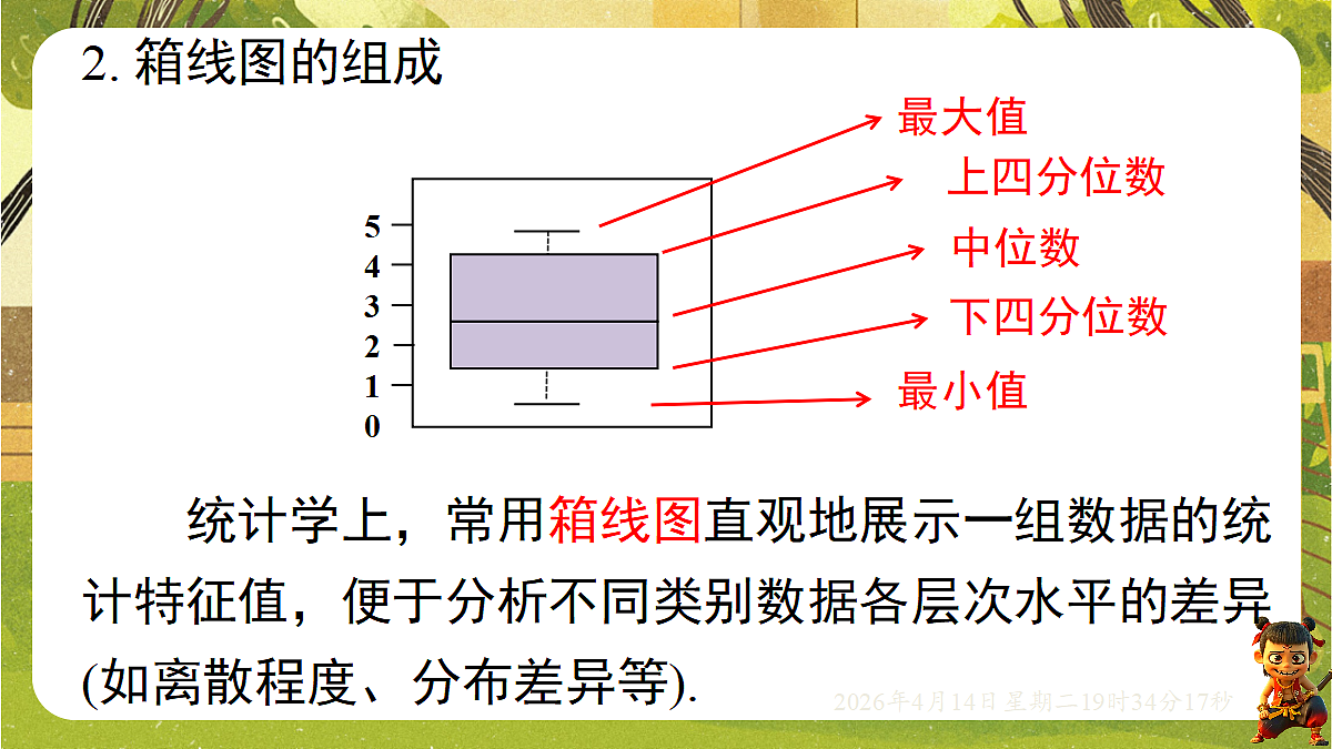 18185825第7页