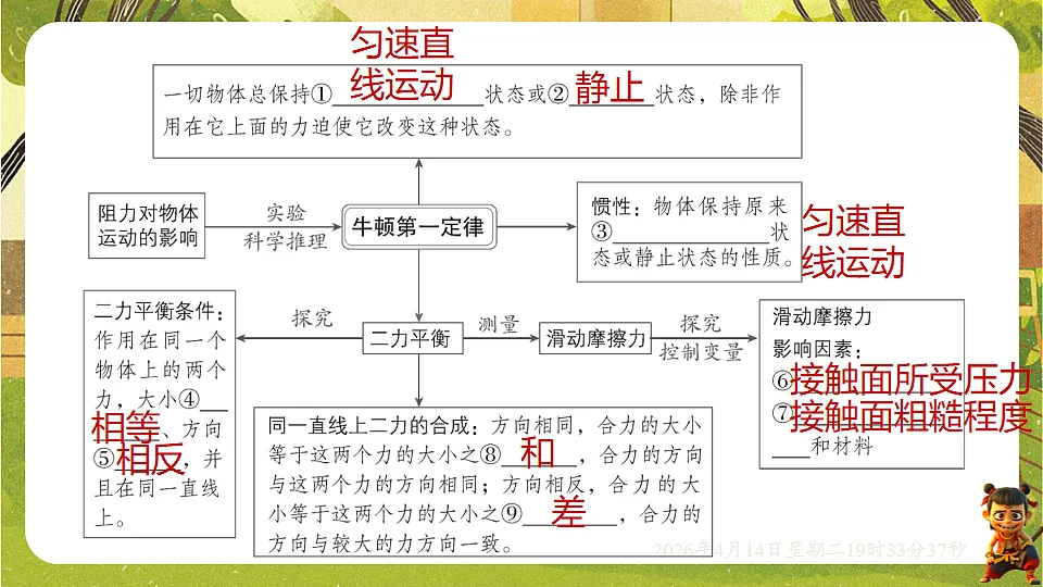 18185829第2页