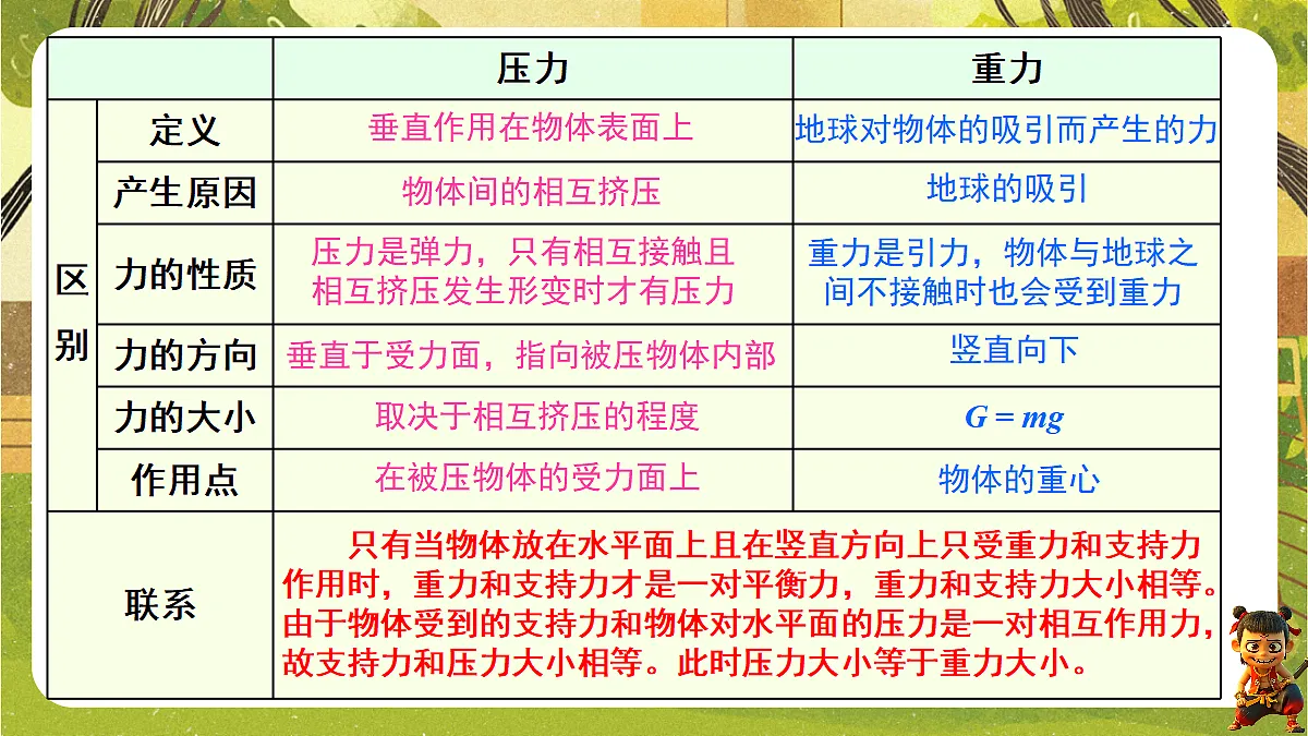 18185833第3页
