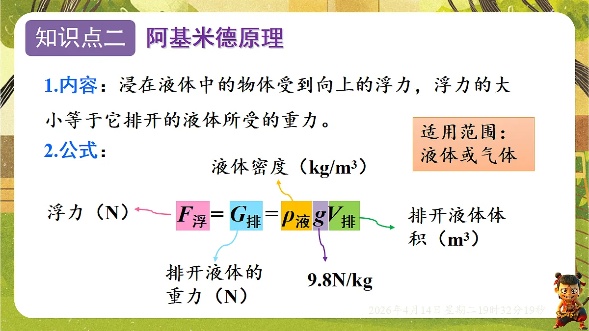 18185836第6页