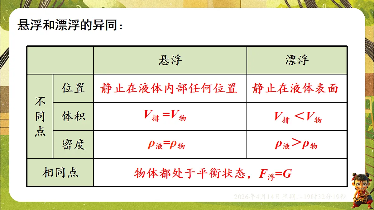 18185836第8页