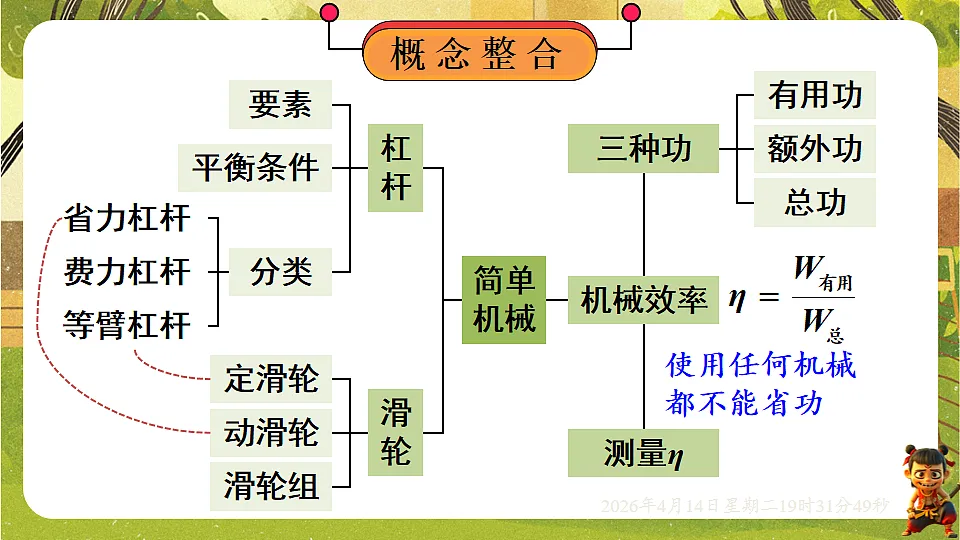 18185838第2页