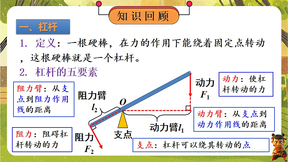 18185838第3页