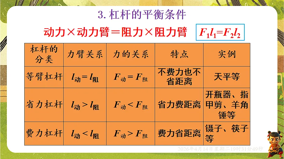 18185838第4页