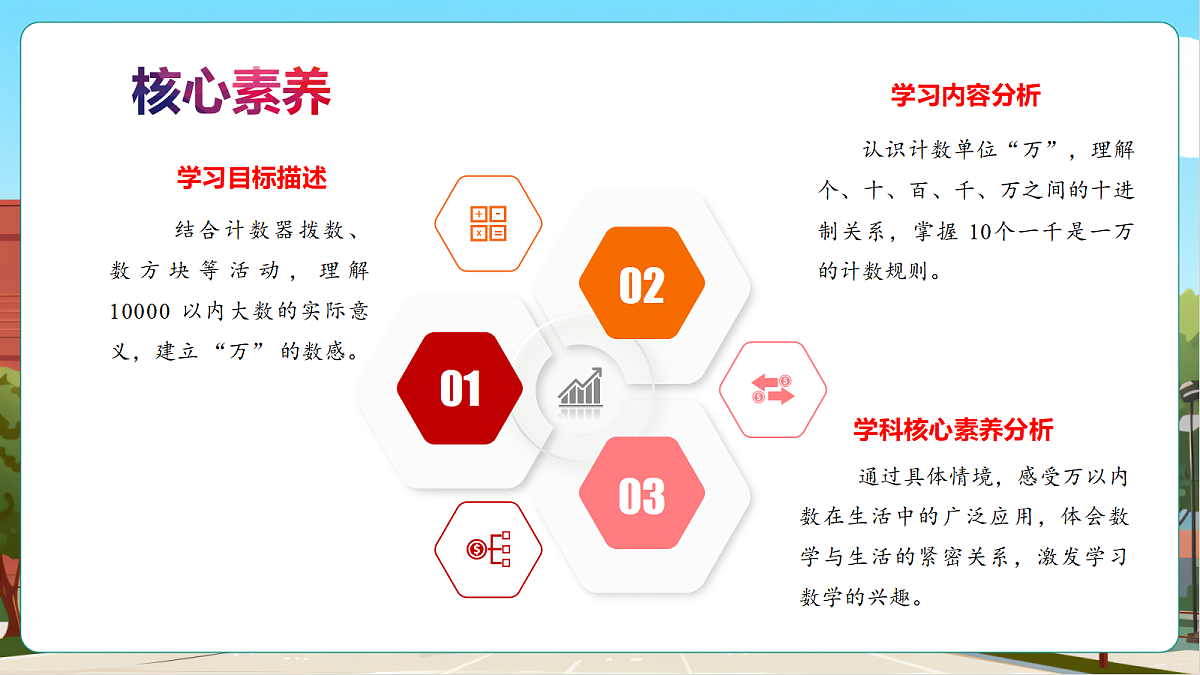 4.3《数一数(二)》课件第3页