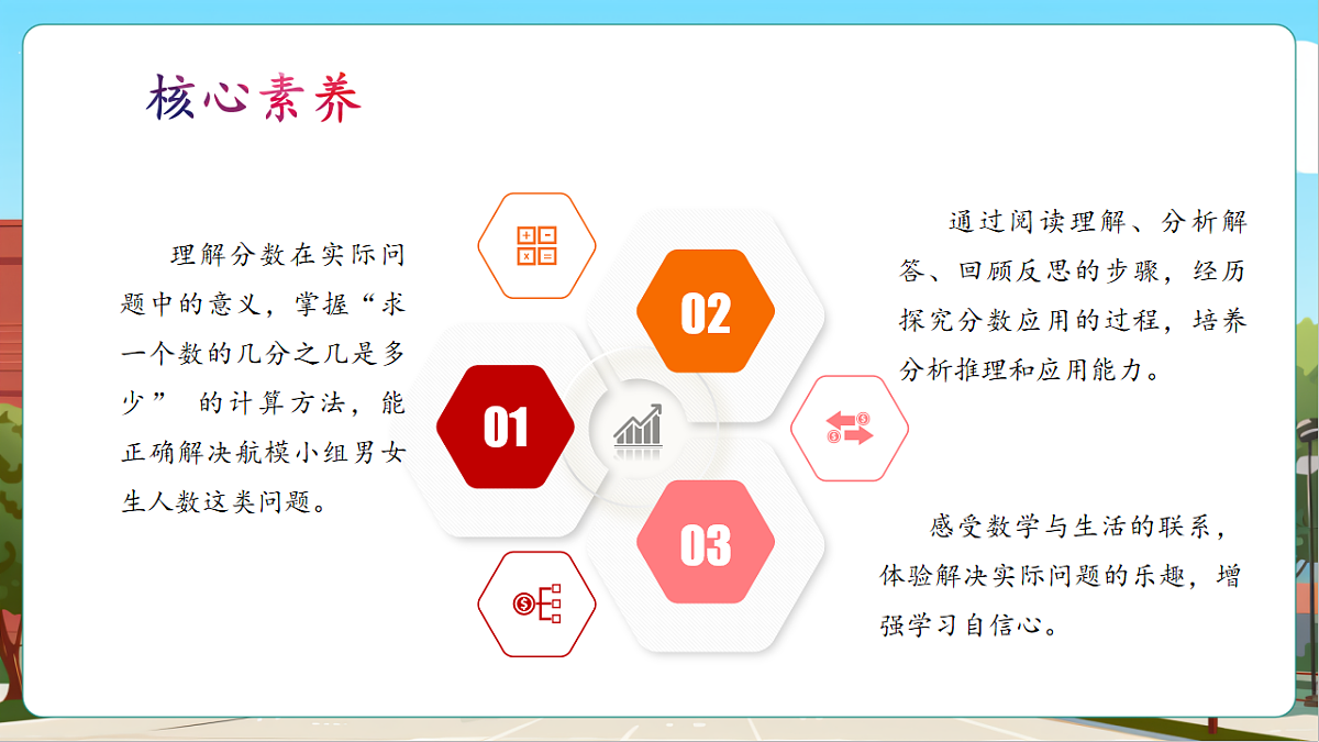6.7《分数在实际人数中的应用》（课件）第3页
