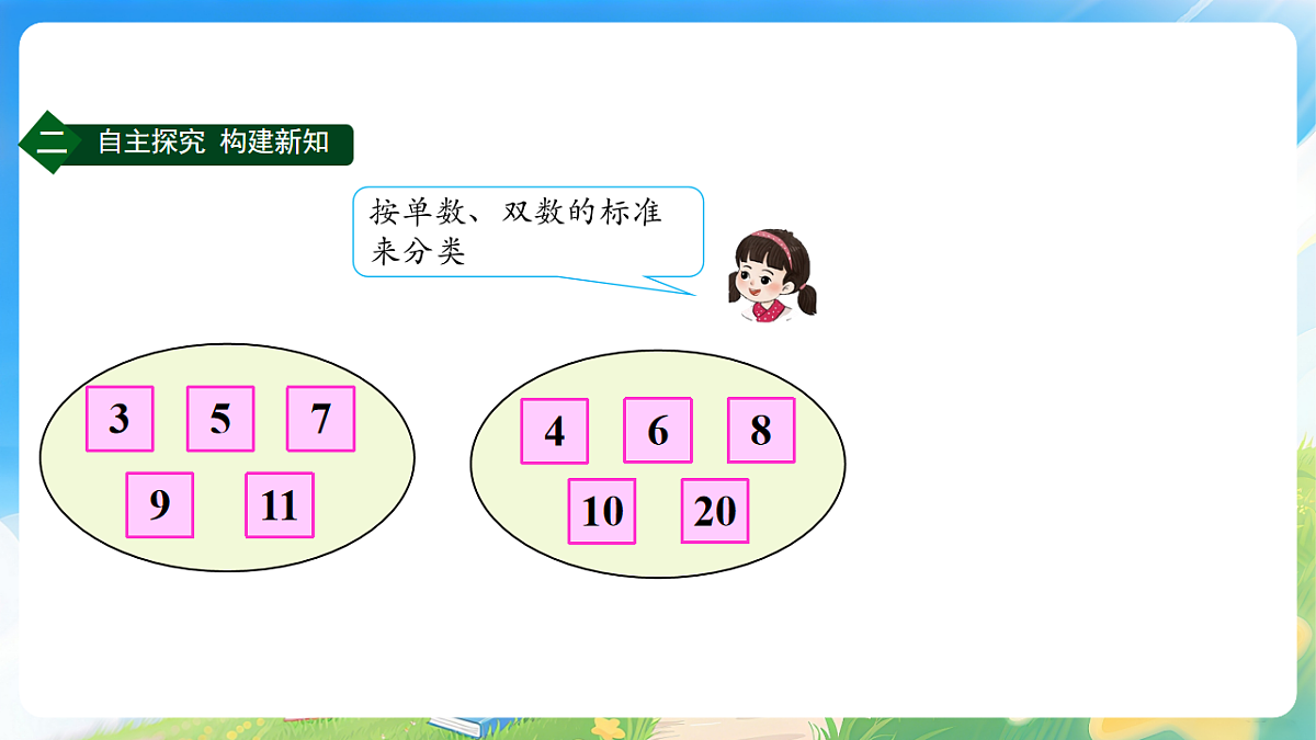 18185922第6页