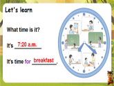 Unit 3 Part A Let’s learn & Listen and do-课件--2025-2026学年人教PEP版四年级英语下册（新教材）