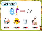 Unit 3 Part A Let’s spell-课件--2025-2026学年人教PEP版四年级英语下册（新教材）