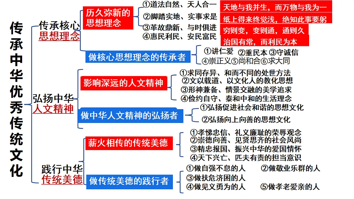 18186054第7页