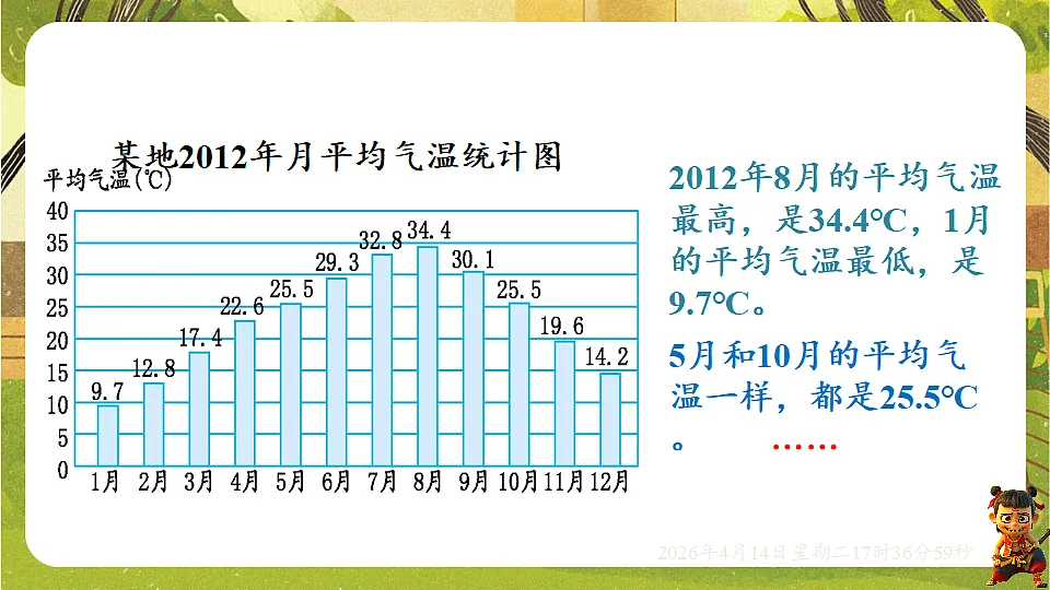 18186213第4页