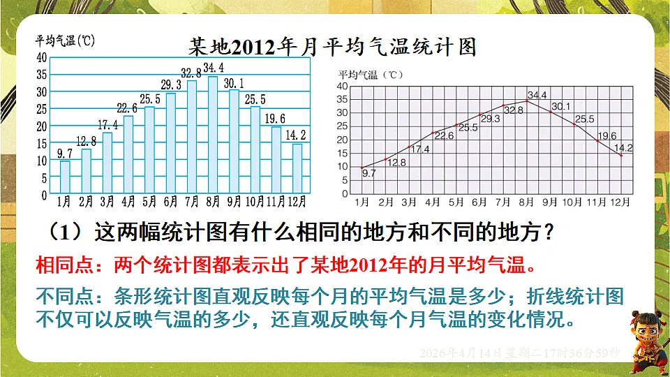 18186213第6页