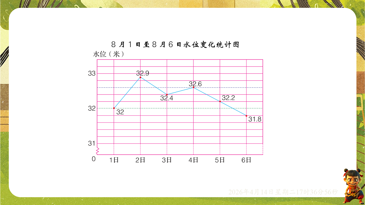 18186214第4页
