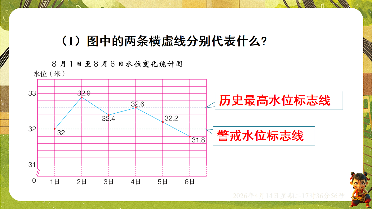18186214第5页