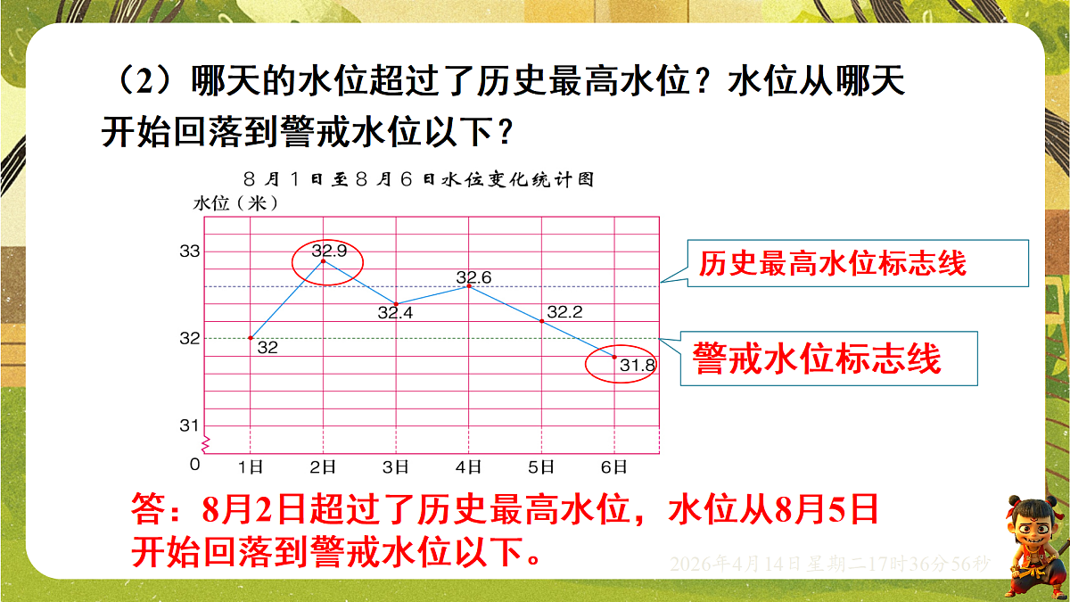 18186214第6页