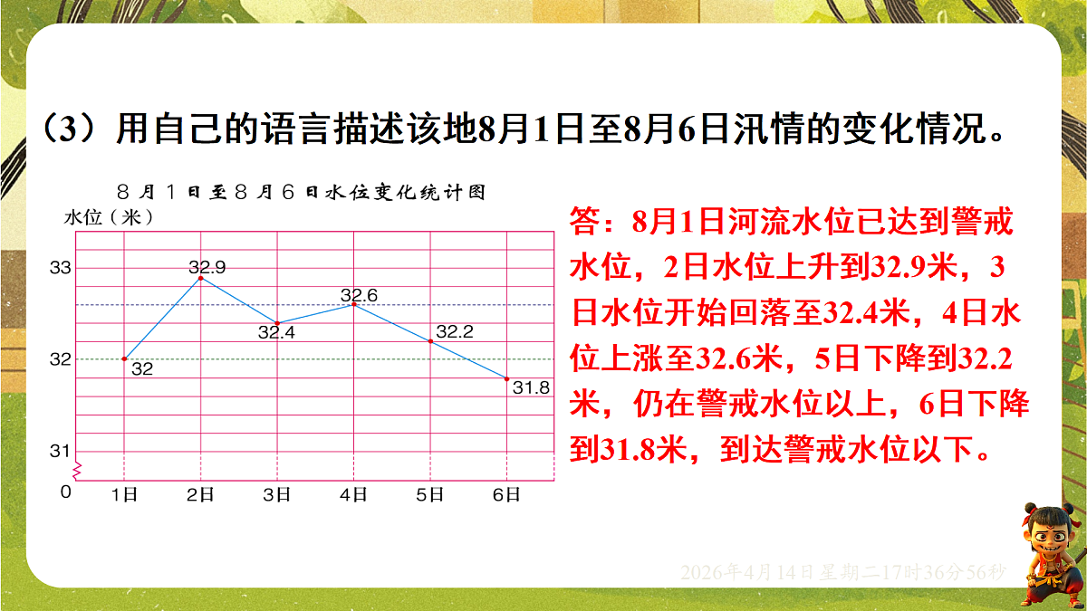 18186214第7页