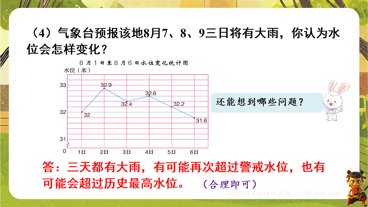 18186214第8页
