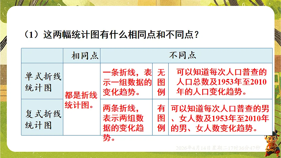 18186215第6页