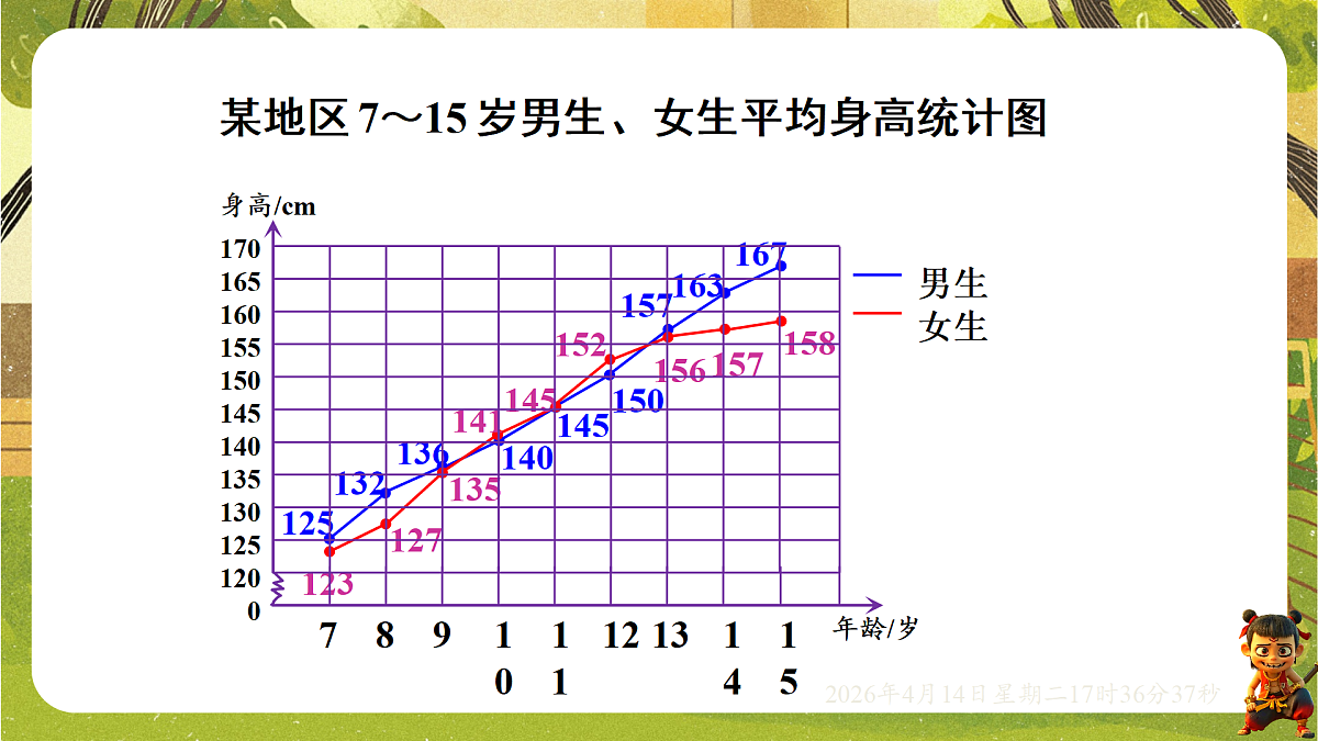 18186216第7页