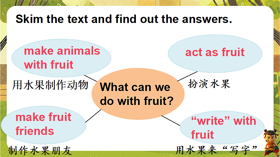 18186222第7页