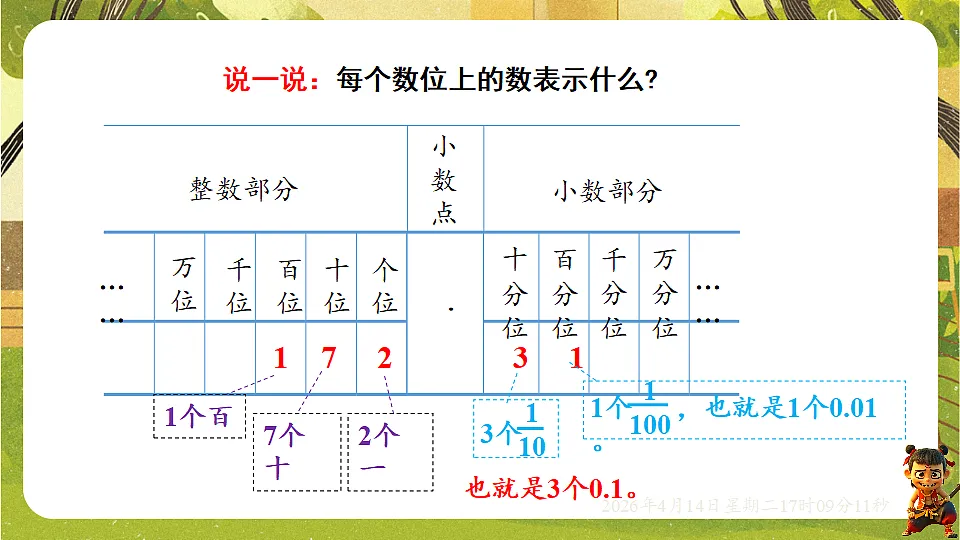 18186334第5页