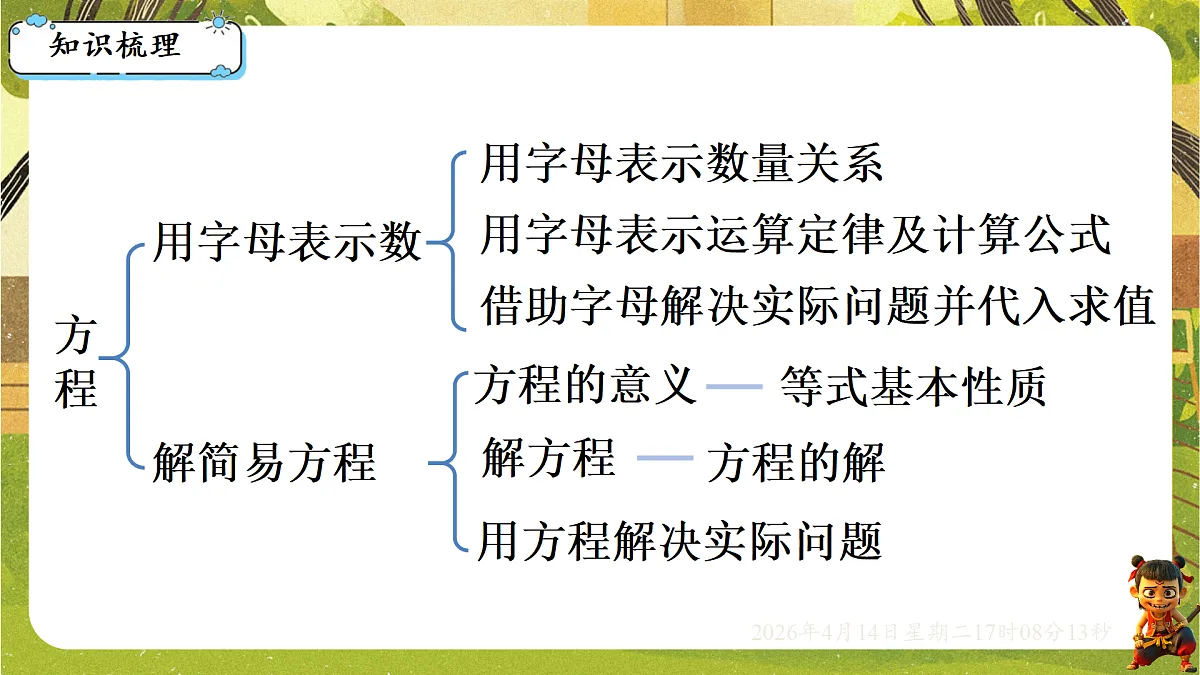 18186340第2页