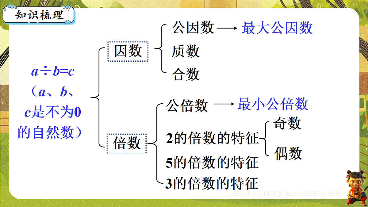 18186342第2页