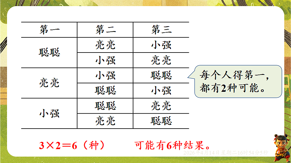 18186414第8页