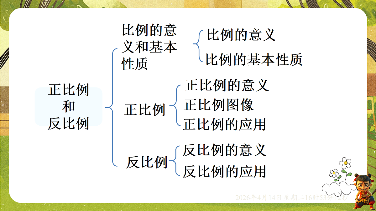 18186422第6页