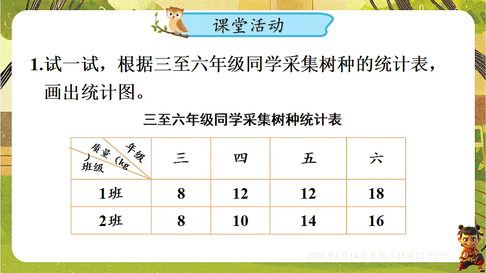18186438第5页