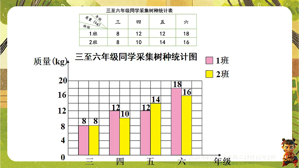 18186438第6页