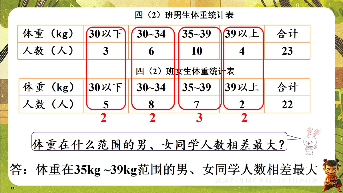 18186440第4页