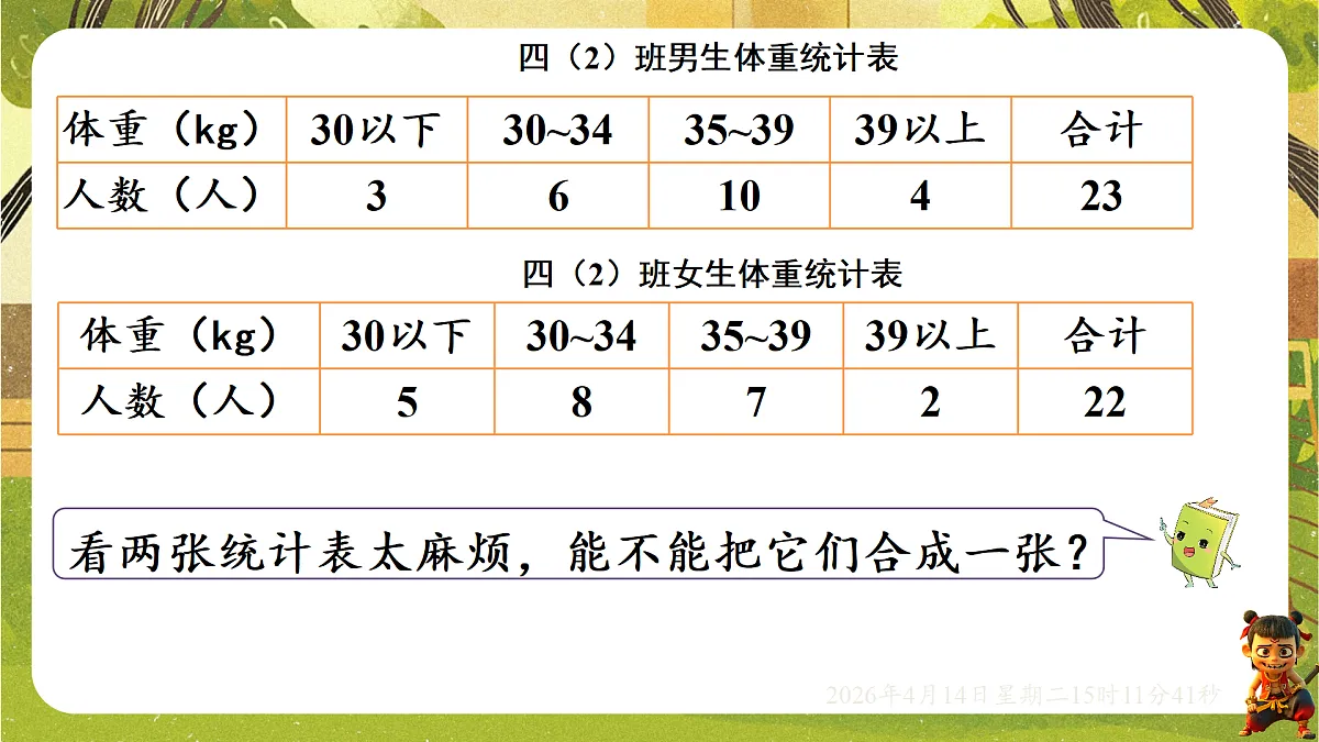 18186440第5页
